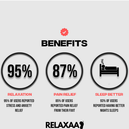 REFLEXA™ Acupressure Sandals